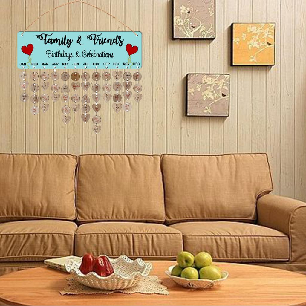 Birthday Reminder Boards A