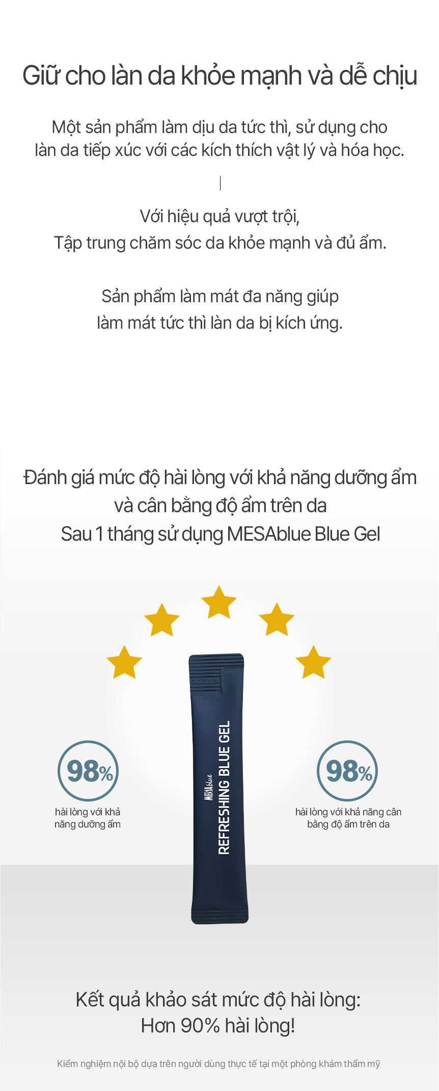 Kem Dưỡng Ẩm Mặt MESABLUE REFRESING BLUE GEL 5ml x 20ea