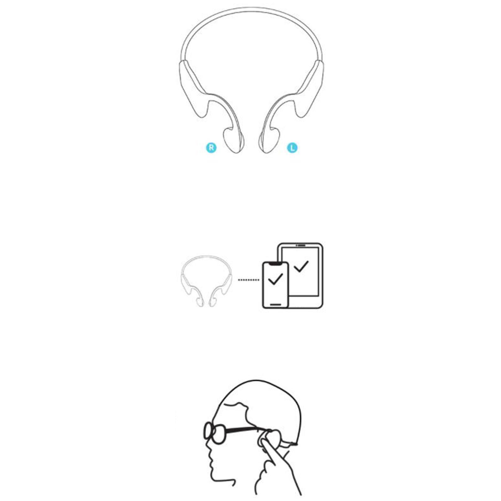 Bluetooth Headphone, Bone Conduction Stereo Noise Reduction Open Ear Headset for Driving