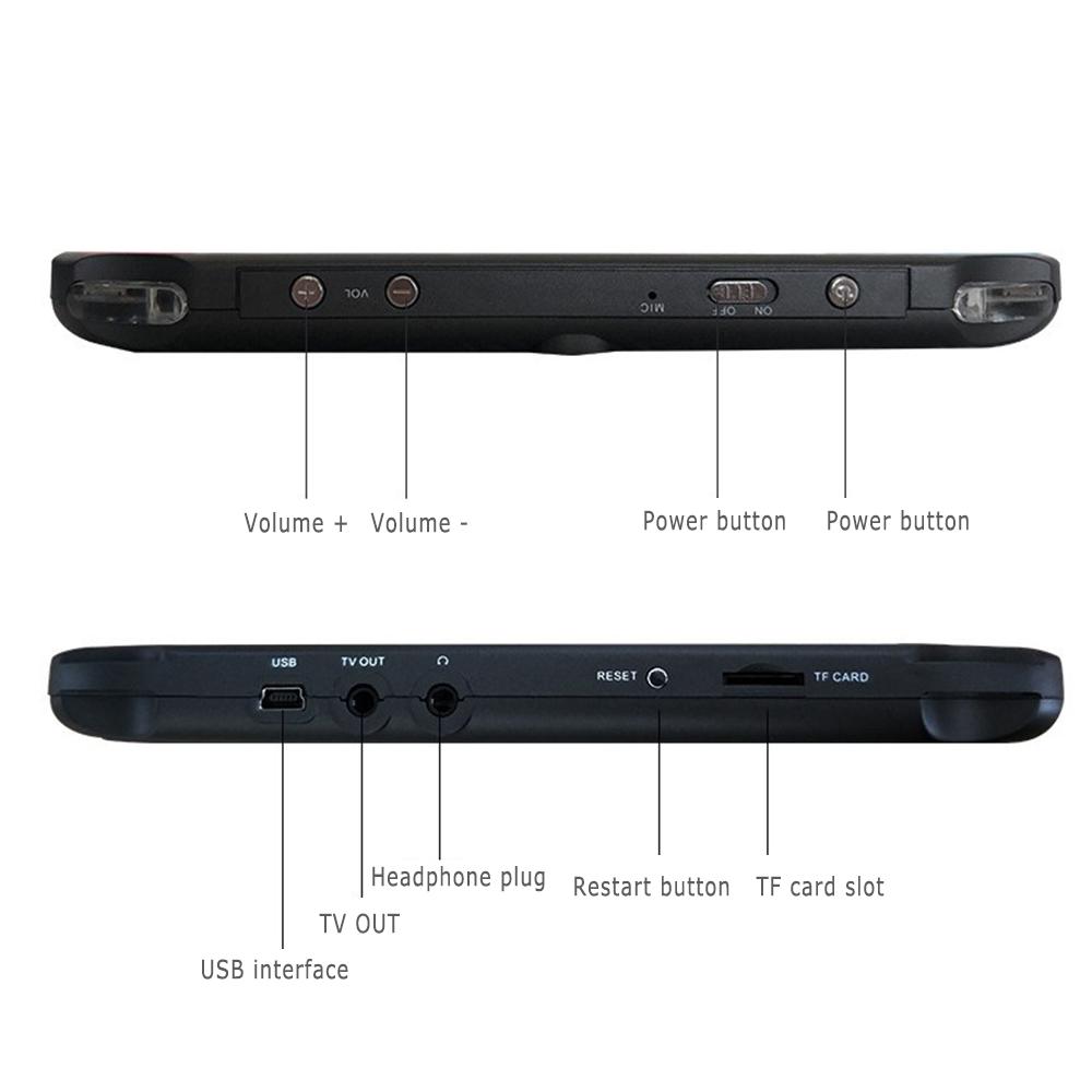 Máy Chơi Game PSP VINETTEAM X12 Tay Cầm Chơi Game 5.1 Inch 8GB Video Game Người Chơi Tích Hợp Sẵn 2000 Trò Chơi- 4075- Hàng Nhập Khẩu