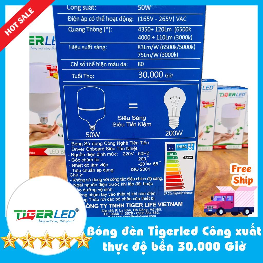 Bóng đèn cảm biến hồng ngoại TIGERLED SIÊU NHẠY CÔNG XUẤT LỚN SIÊU SÁNG TIẾT KIỆM ĐIỆN ĐỘ BỀN CAO BH 1 ĐỔI 1