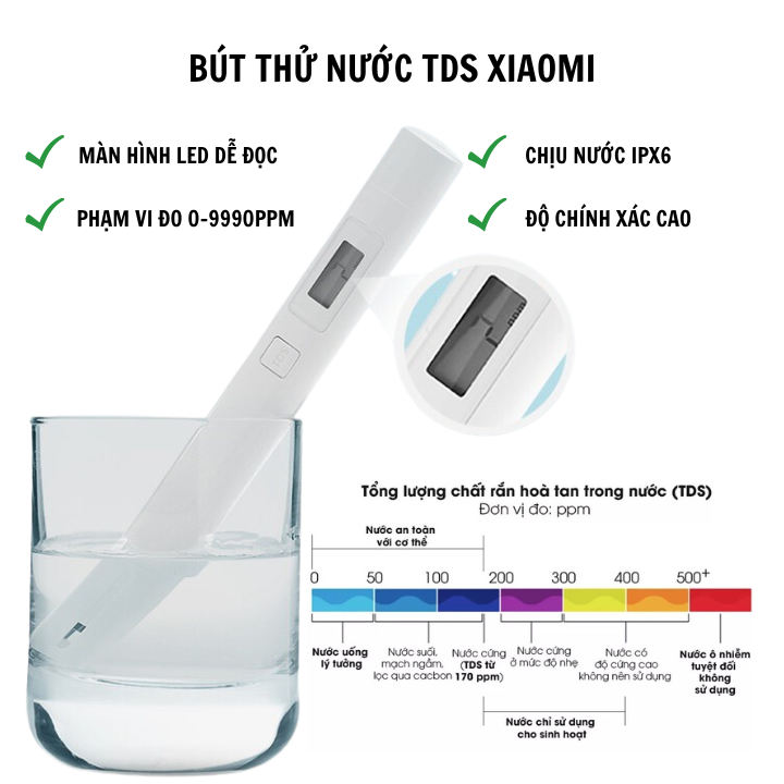 Bút thử nước TDS Sothing Xiaomi, Kiểm tra độ sạch của nước, độ chính xác cao