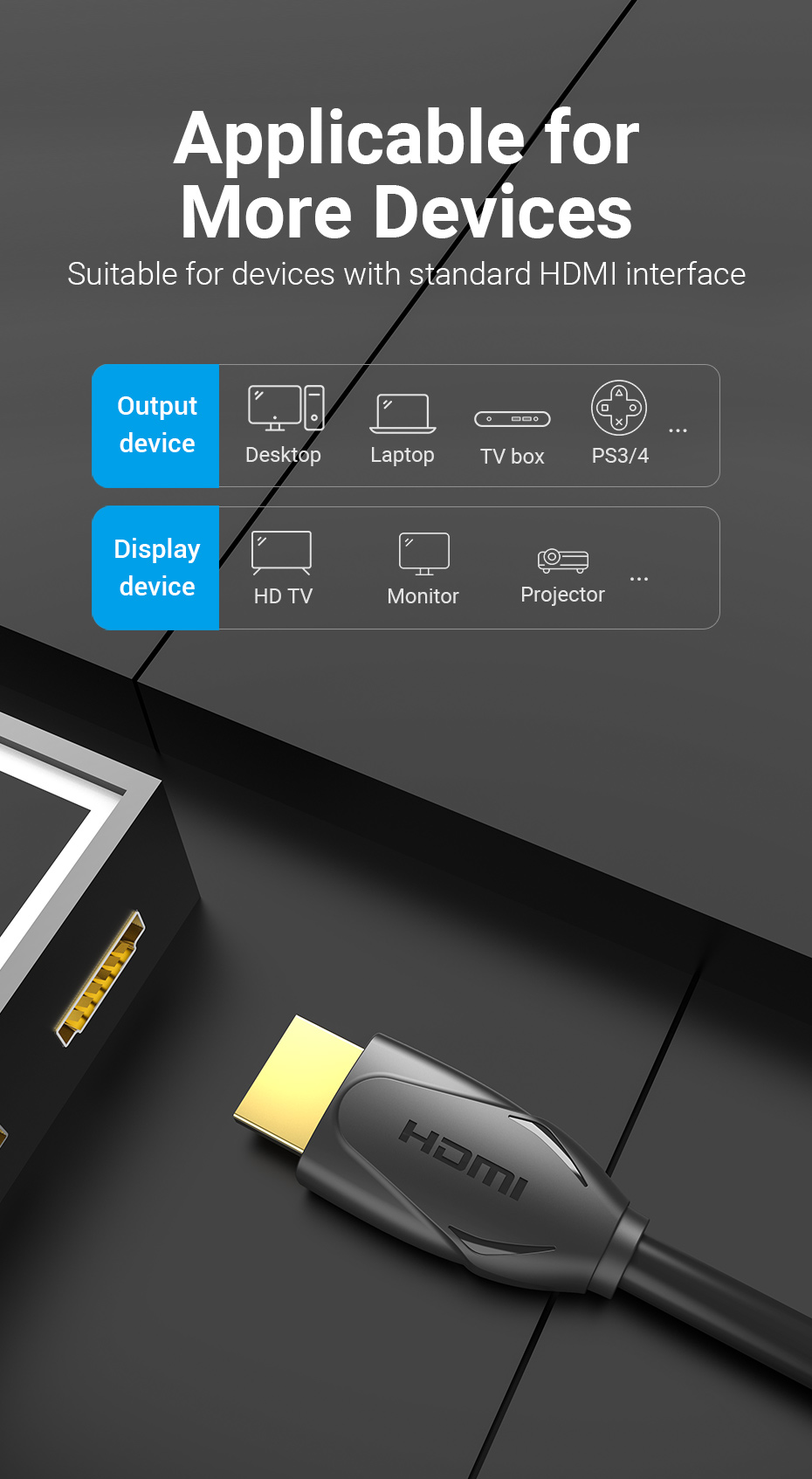 Dây HDMI 1.4 thuần đồng hỗ trợ 2K,4K@30Hz - VENTION ( Tròn ) dài 1.5m đến 15m Hàng Chính Hãng