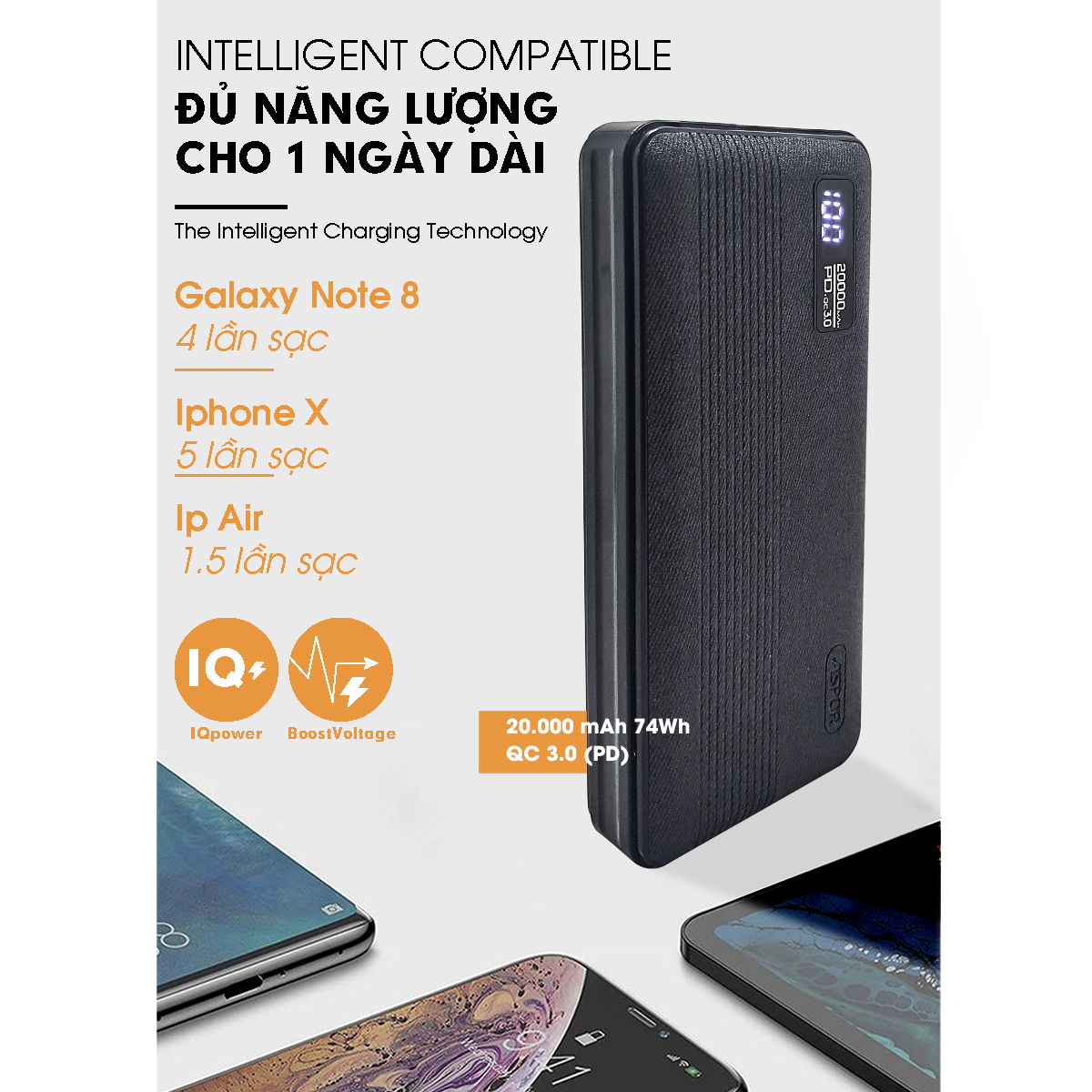 Pin Sạc Dự Phòng ASPOR 20000mAh - A399PD fast Sạc nhanh - Hàng Chính Hãng