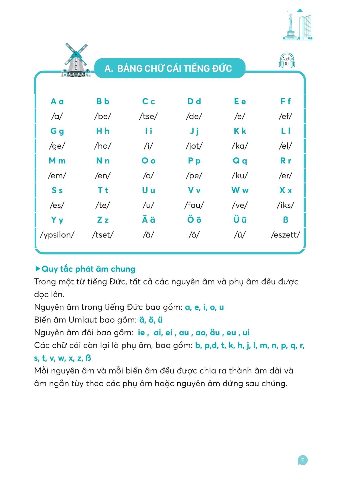 Sách - Hallo Deutsch! Tự Học Giao Tiếp Tiếng Đức Dành Cho Người Mới Bắt Đầu