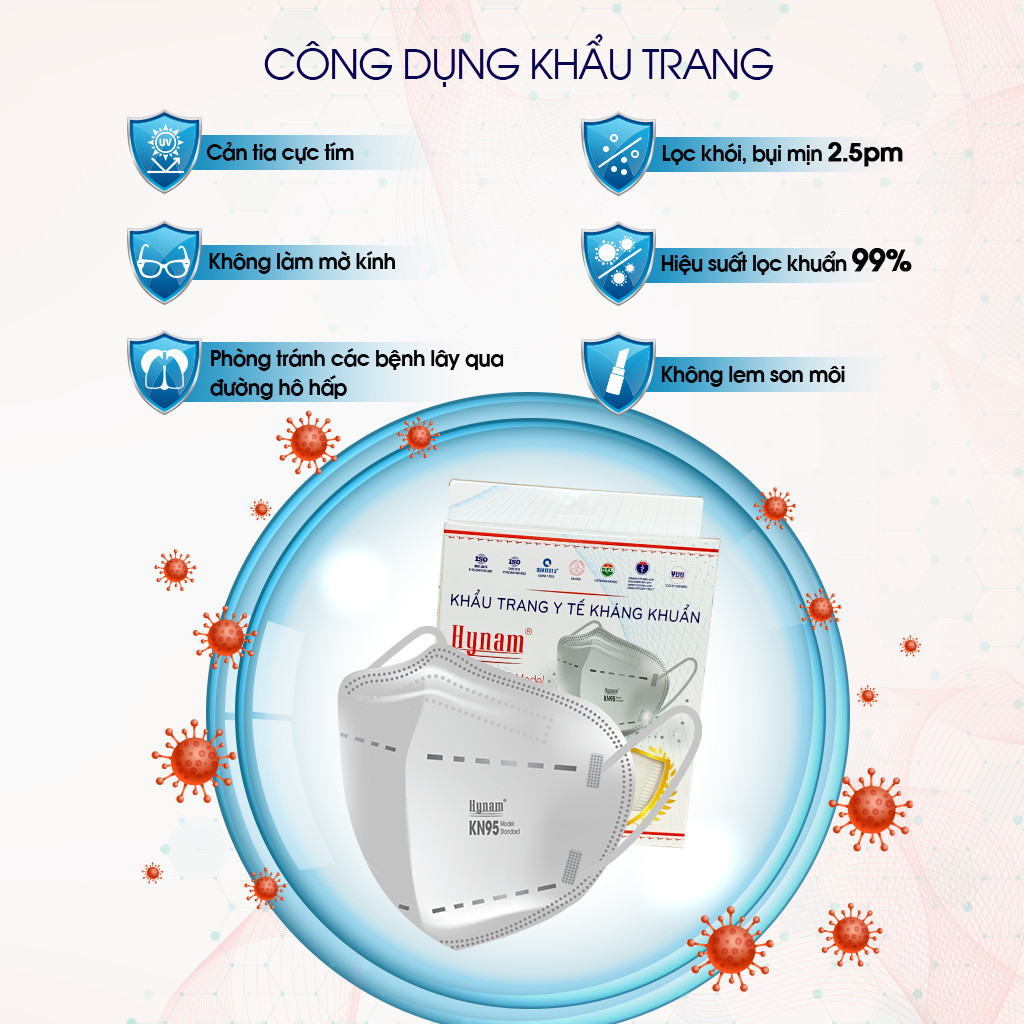 Khẩu trang y tế KN95 Hynam hộp 10 cái - Chất lượng, kháng khuẩn, chống bụi siêu mịn PM2.5, đẹp - Đạt các chứng chỉ ISO 13485, ISO 9001 - Viễn Đông Sài Gòn