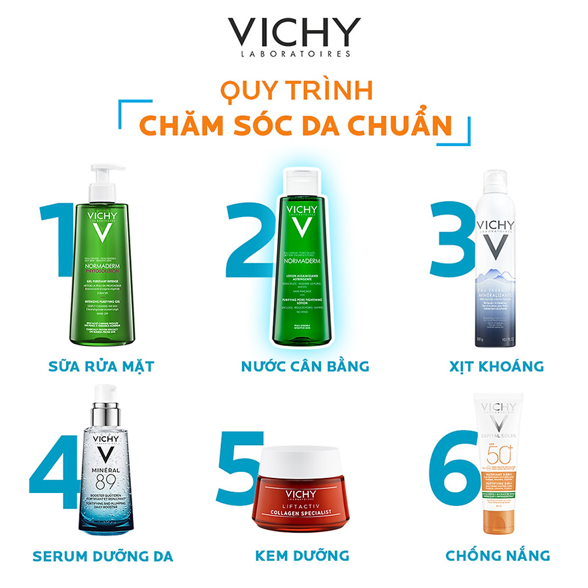 Nước Cân Bằng Da VICHY Normaderm Purifying Pore-Tightening Lotion 200ml