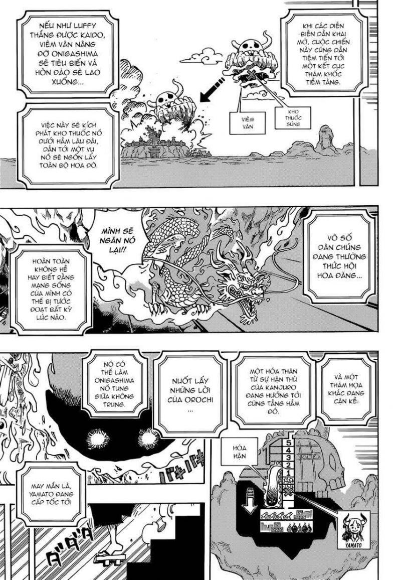 đảo hải tặc - one piece chapter 1036 5