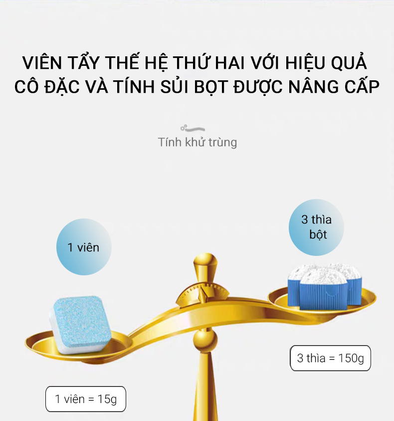 combo 2 Hộp 16 Viên Tẩy Lồng Máy Giặt Dạng Sủi, Vệ Sinh Máy Giặt Và Khử Mùi Hiệu Quả Với Công Nghệ Sủi Bọt Cô Đặc nhật bản