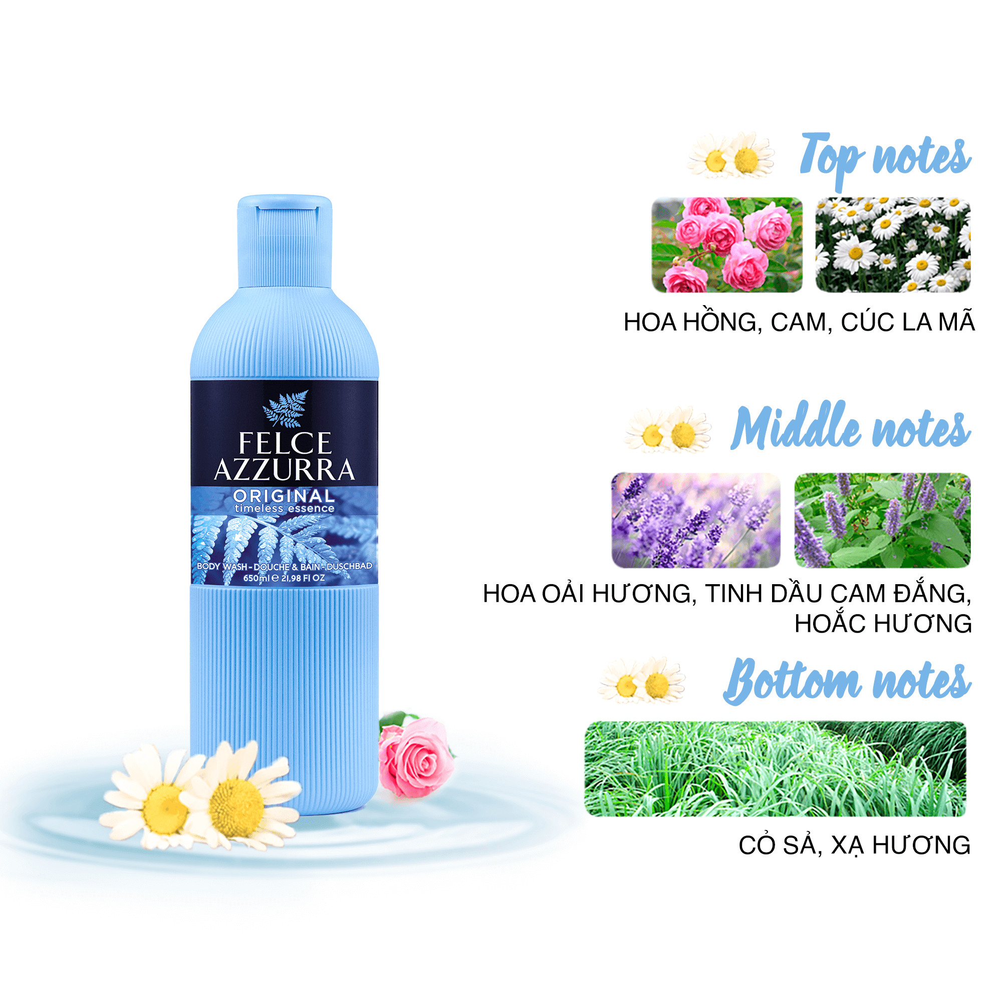 Sữa tắm hương nước hoa cổ điển Ý Felce Azzurra Original 650ml