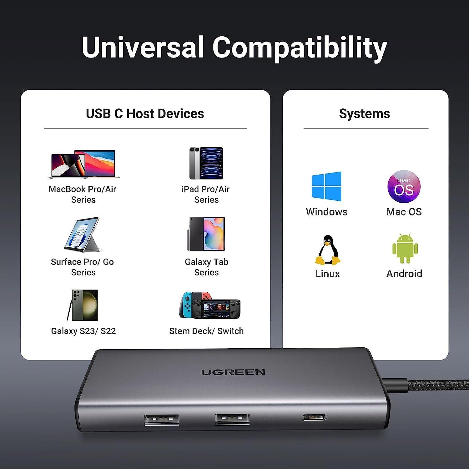 Ugreen UG15531CM498TK USB type C sang 1 x HDMI 4K30Hz + 1 x USB-C 3.2 + 1 x USB-A 3.2 10Gbps + SD + TF + USB-C PD 100W Bộ chuyển 7in1 - HÀNG CHÍNH HÃNG