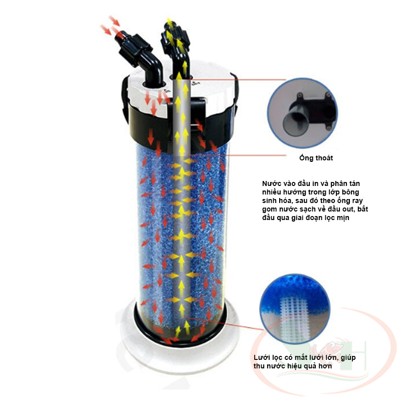 Lọc phụ Atman QZ30 pre filter lọc thô không bơm bể cá tép thủy sinh