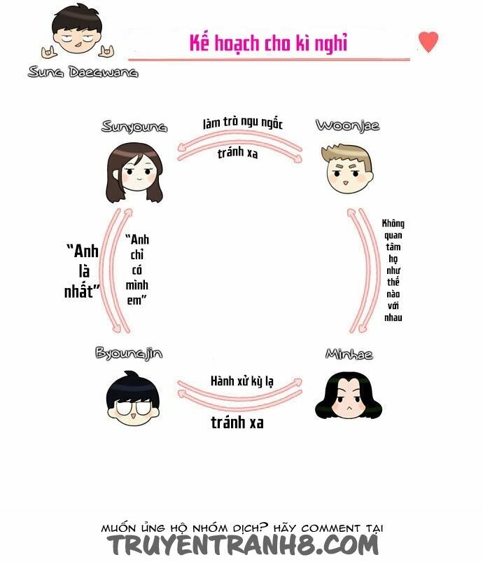 do it one more time- yêu lại từ đầu chapter 15 27