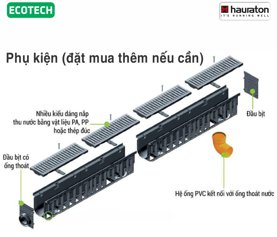 Cống thoát nước lắp ghép HAURATON : Nhập khẩu ĐỨC, hiệu suất gấp 2 cống truyền thống, thẩm mỹ, không mùi, giảm lắng cặn, kháng hóa chất.