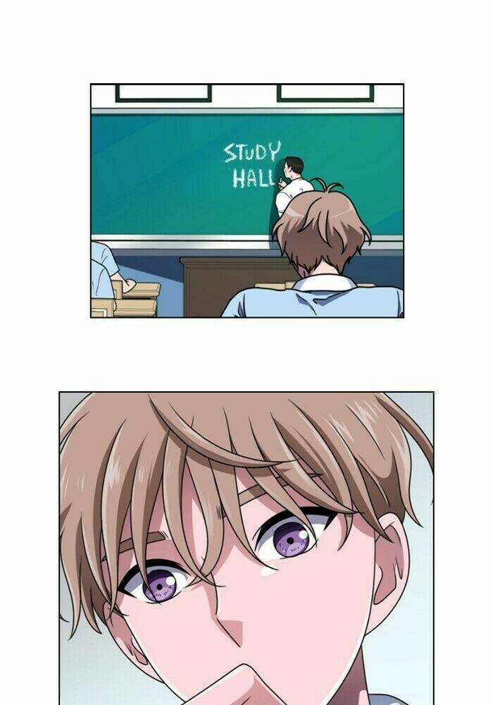 no scope chapter 1.2 45