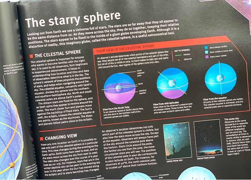 Planisphere and Starfinder