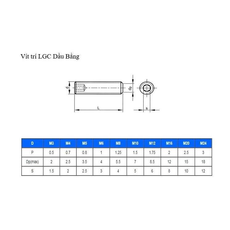 Vít trí lục giác chìm M5,SUS201,Combo 100 chiếc