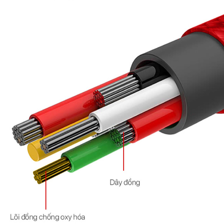 Dây Cáp Sạc Micro USB VIVAN BWM100 | Tiện Dụng Dài 1 mét | Hỗ trợ sạc nhanh | Hàng chính hãng