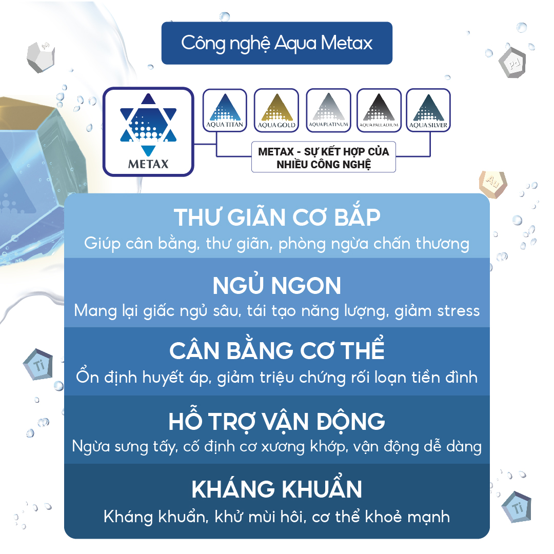 Đai bảo vệ đầu gối loại mềm Phiten knee supporters soft type light AP217014/AP217016