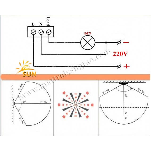 Công tắc cảm biến hồng ngoại V1