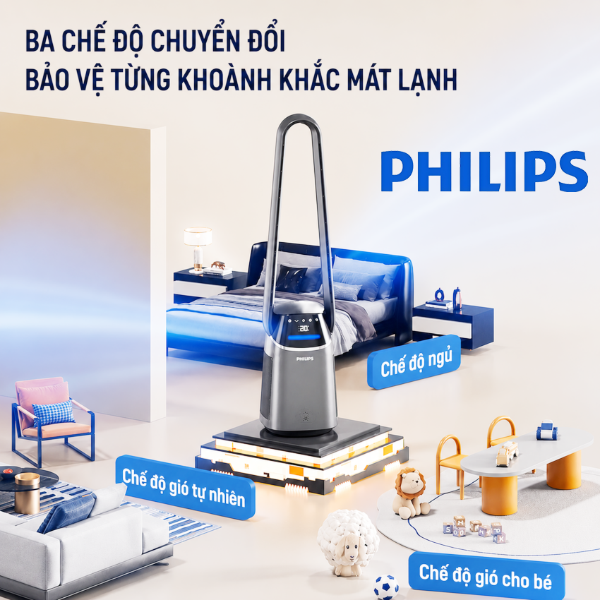 Philips ACR3244BF 2in1 Quạt Không Cánh + Máy Lọc Không Khí Sang Trọng Cho Gia Đình. HÀNG CHÍNH HÃNG