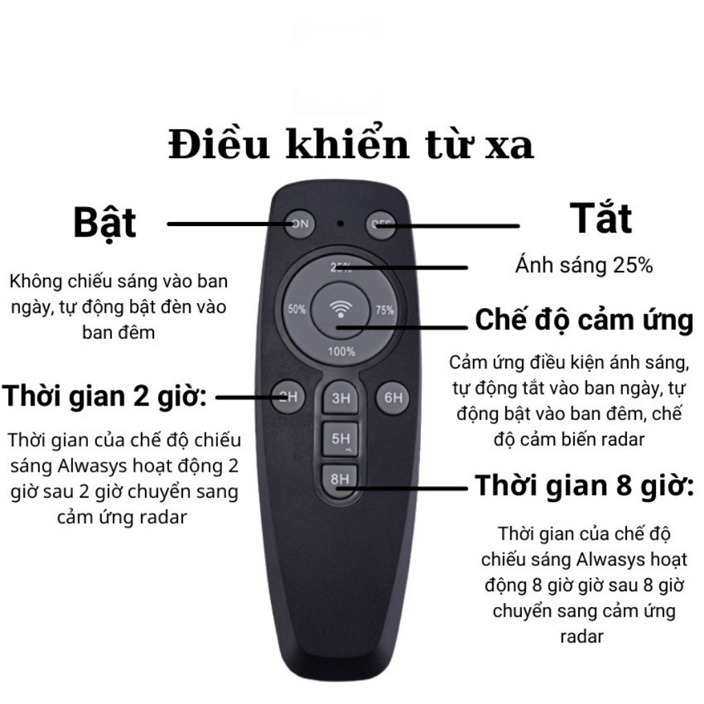 Đèn Năng Lượng Mặt Trời sân vườn  Đèn Đường liền thể kép 400W/600W/800W,Làm nổi bật đèn cảm biến cơ thể người chống nước ip65