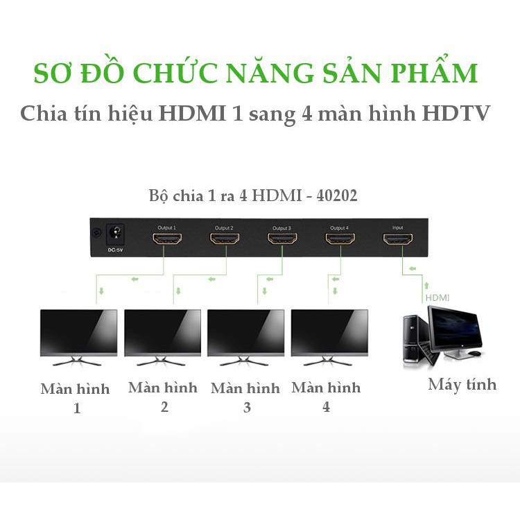 Bộ chia cổng HDMI 1 cổng ra 4 cổng 4K Hỗ trợ full HD UGREEN 40202 hàng chính hãng