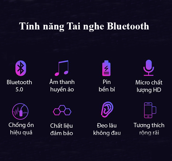 Tai Nghe Bluetooth Chụp Tai Smart Headphone T7 Tai Nghe Chụp Tai Có Mic Chơi Game Lắp Được Thẻ Nhớ Tương Thích Với Máy Tính Điện Thoại Có Thẻ Nhớ Pin Trâu Âm Bass Cực Chất