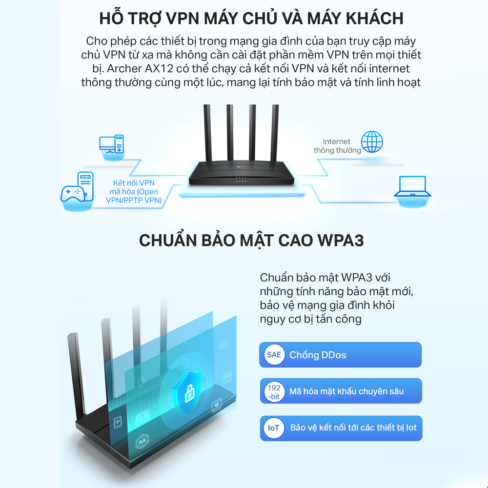 Bộ Phát Router WiFi 6 TP-Link Archer AX12 Băng Tần Kép AX1500 - Hàng Chính Hãng