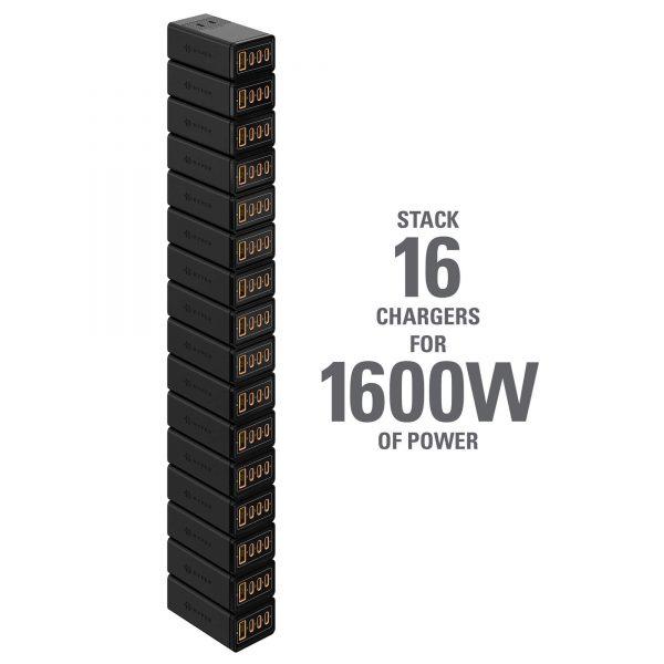 Sạc Đa Cổng Hyperjuice Gan 100W – HJ417 Hàng Chính Hãng