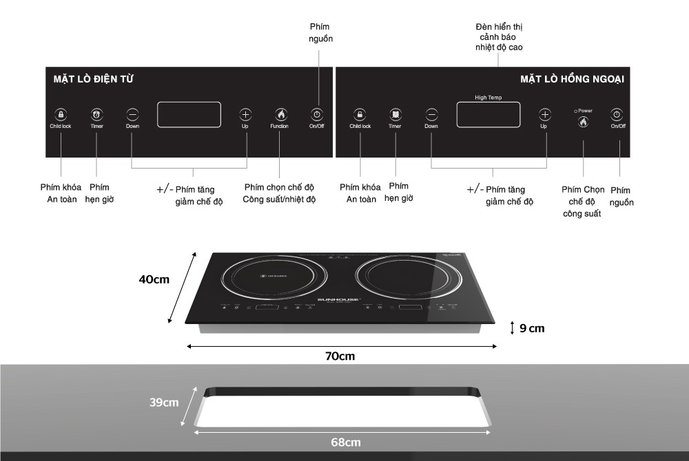 Bếp đôi điện từ hồng ngoại SUNHOUSE SHB9103MT- Hàng chính hãng