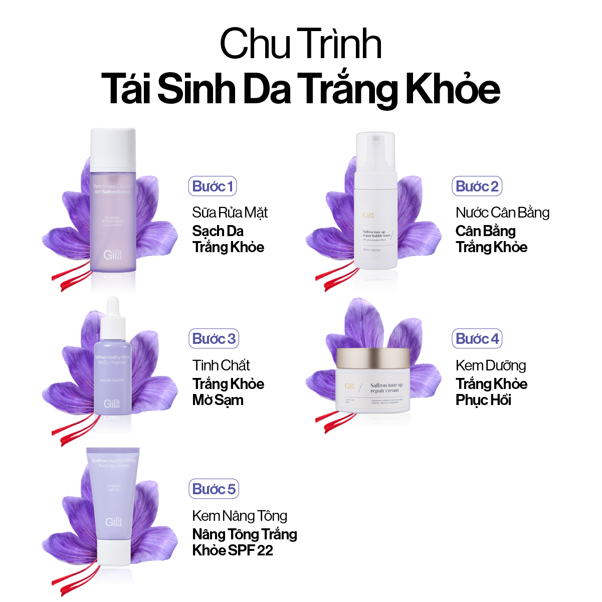 Tinh Chất Đậm Đặc Saffron Trắng Khỏe Mờ Sạm 30ml