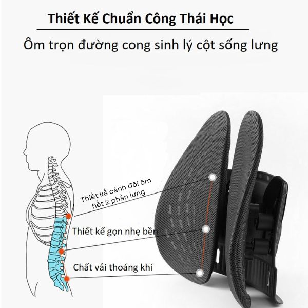 Tựa Lưng Công Thái Học ButterFly Đệm Tựa Lưng Dùng Cho Làm Việc - Văn Phòng - Ô tô