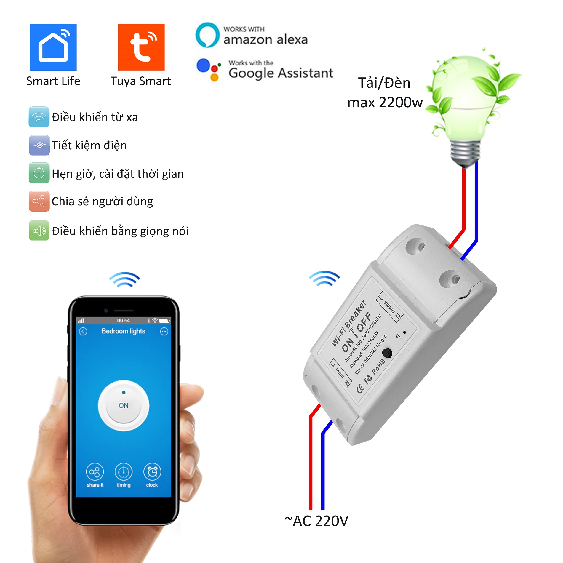 Công tắc wifi điều khiển từ xa bằng điện thoại app Smart Life nhiều chức năng điều khiển thông minh AC220v 10A Posson SS-CW