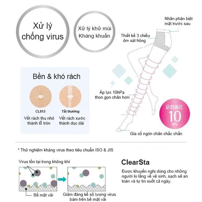 Set 3 Quần tất của Nhật chuyên biệt về kháng khuẩn ngừa virus - Mẫu mới thon chân hơn