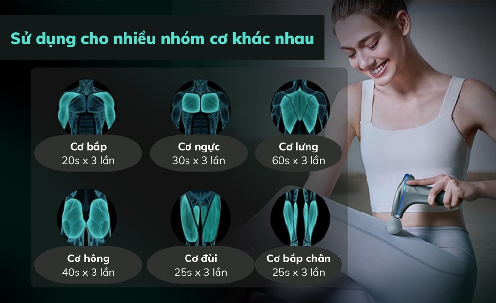 Súng massage SKG F7 với 5 chế độ Mát-xa và 3 chế độ Chườm nóng Giúp Nhanh Chóng làm Giãn cơ, giảm Stress,tăng Phục Hồi