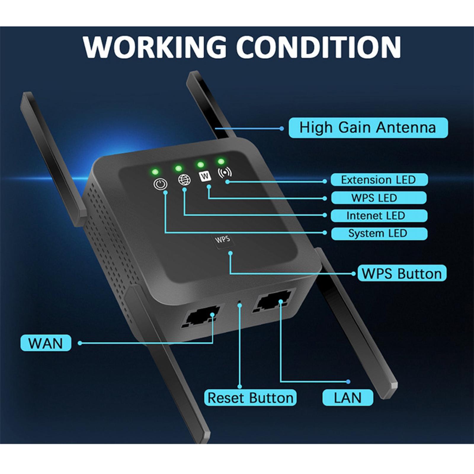 1200Mbps Dual-Band Wifi Range Extender Repeater Amplifer  UK