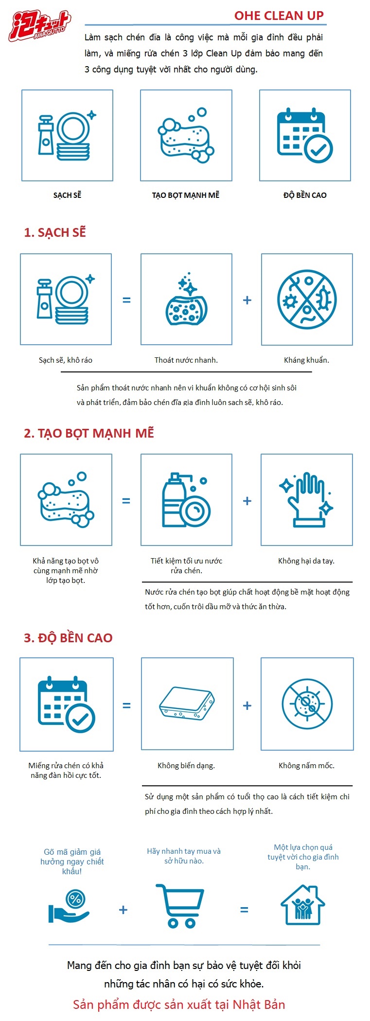 MIẾNG RỬA CHÉN BÁT OHE CLEAN UP 3 LỚP KHÁNG KHUẨN, TẠO BỌT NHANH NỘI ĐỊA NHẬT BẢN