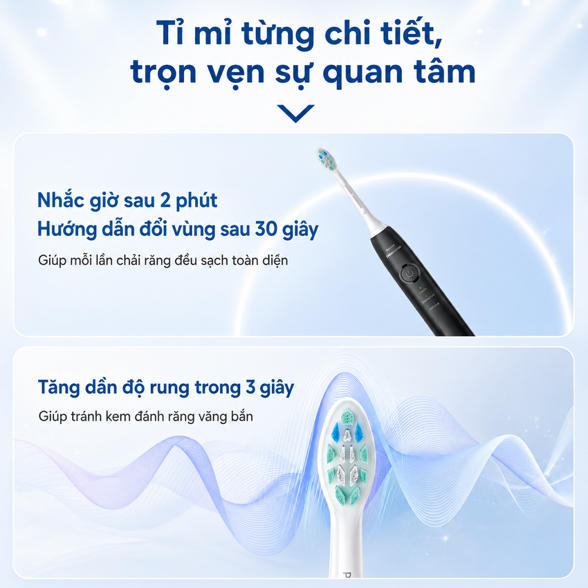 Bàn chải đánh răng điện Sonicare ProtectiveClean serial 5300 thương hiệu Hà Lan cao cấp Philips HX5181 - Hàng nhập khẩu