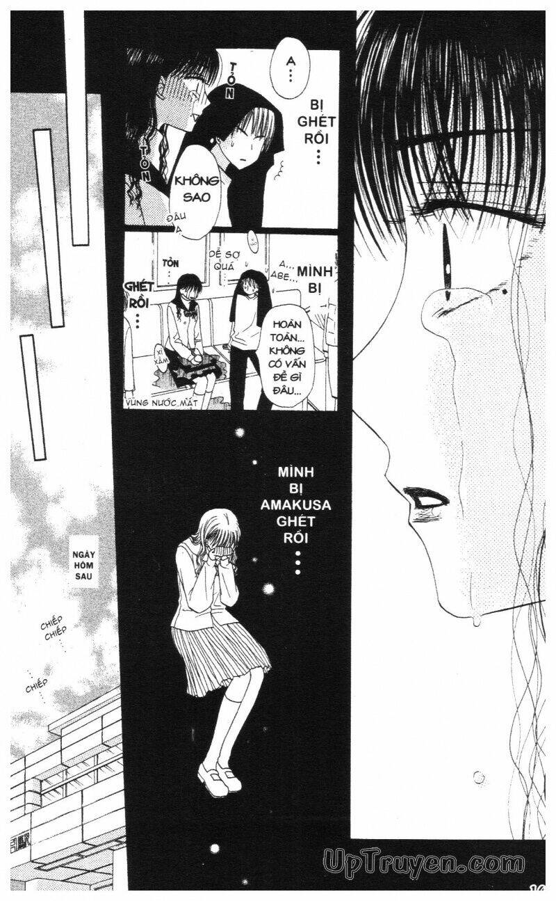 chân dung m&n chapter 1 146