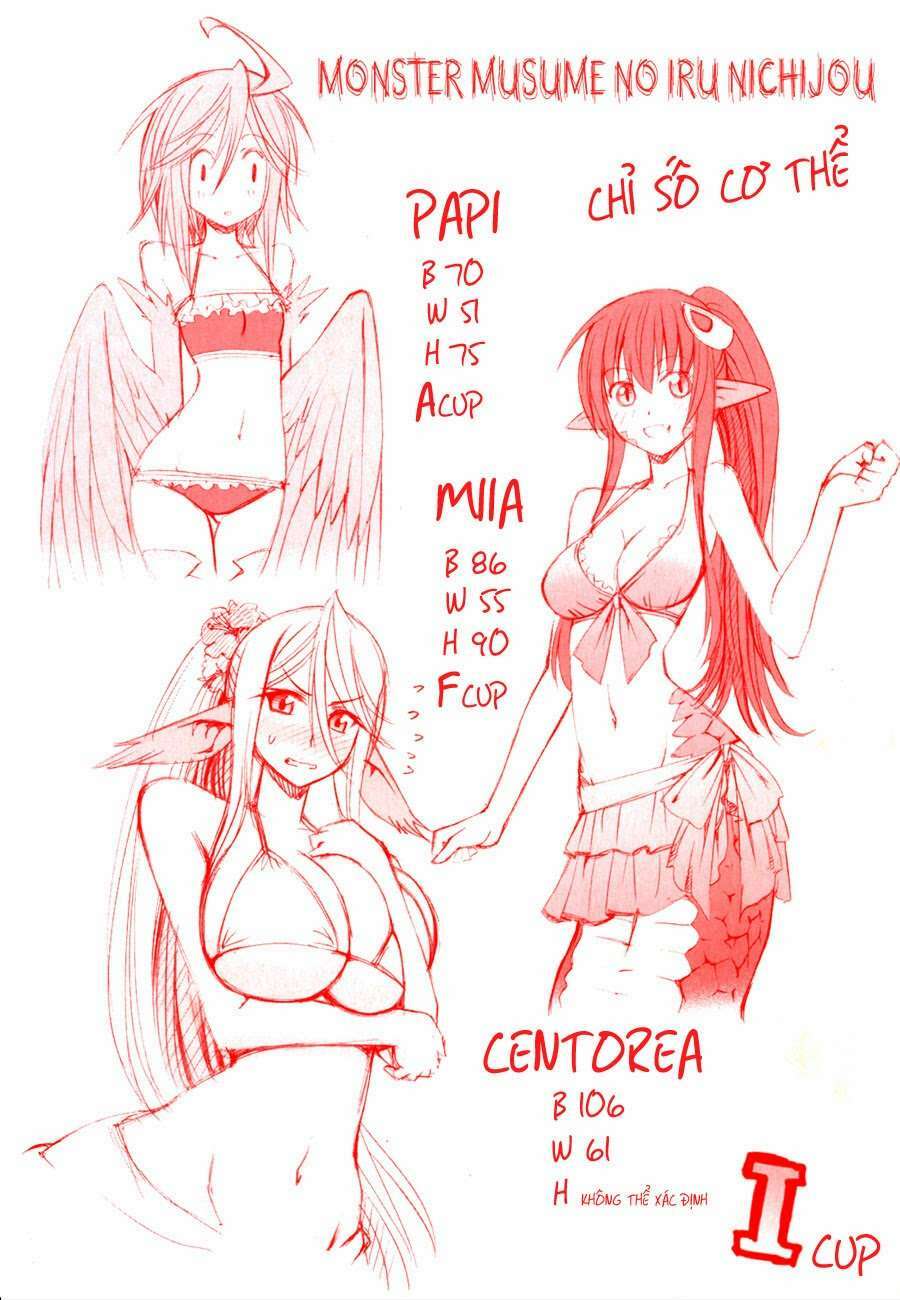 các nàng thú yêu chapter 62.2 1