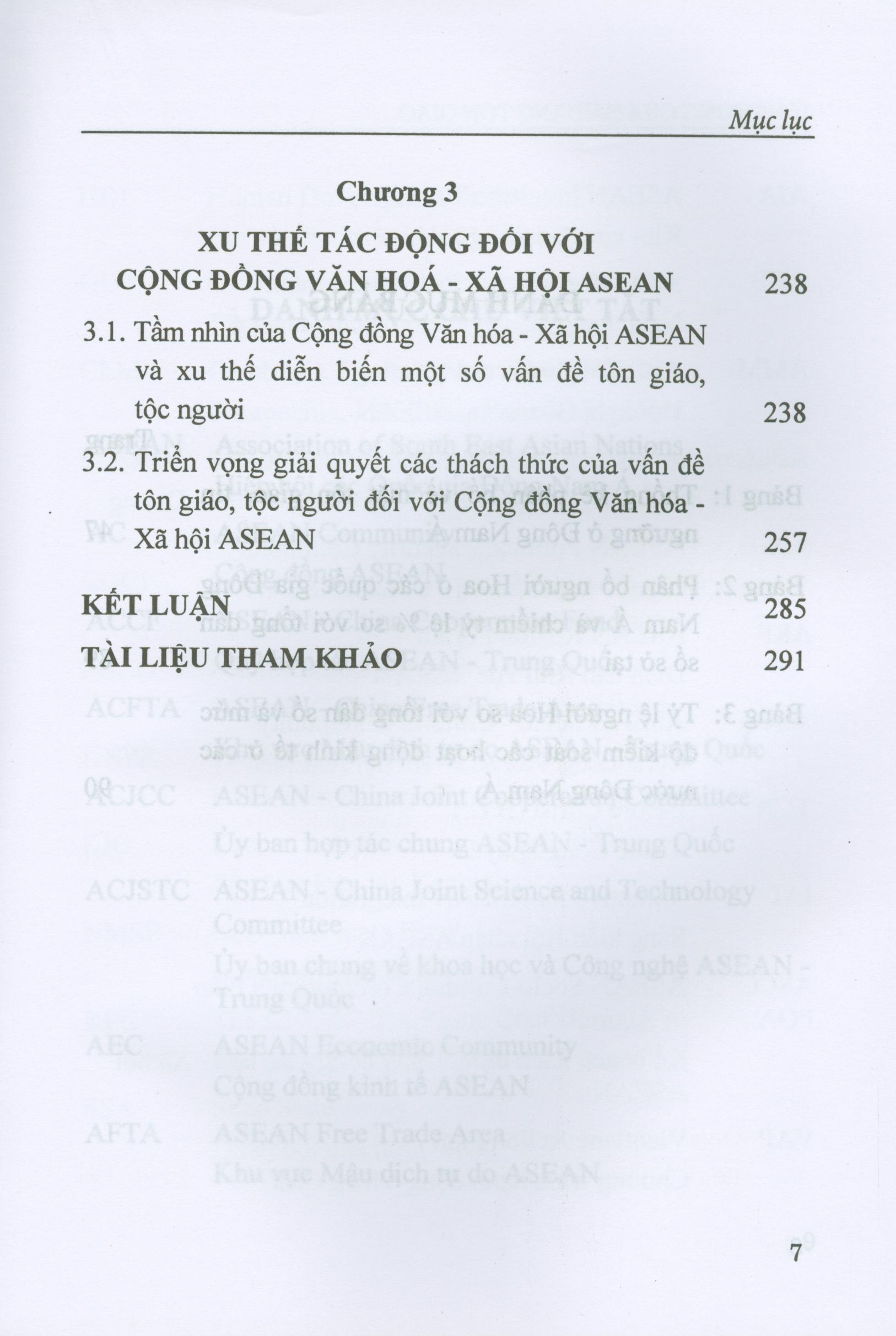 Tác Động Của Đa Dạng Tôn Giáo Tộc Người Ở Đông Nam Á Đối Với Cộng Đống Asean