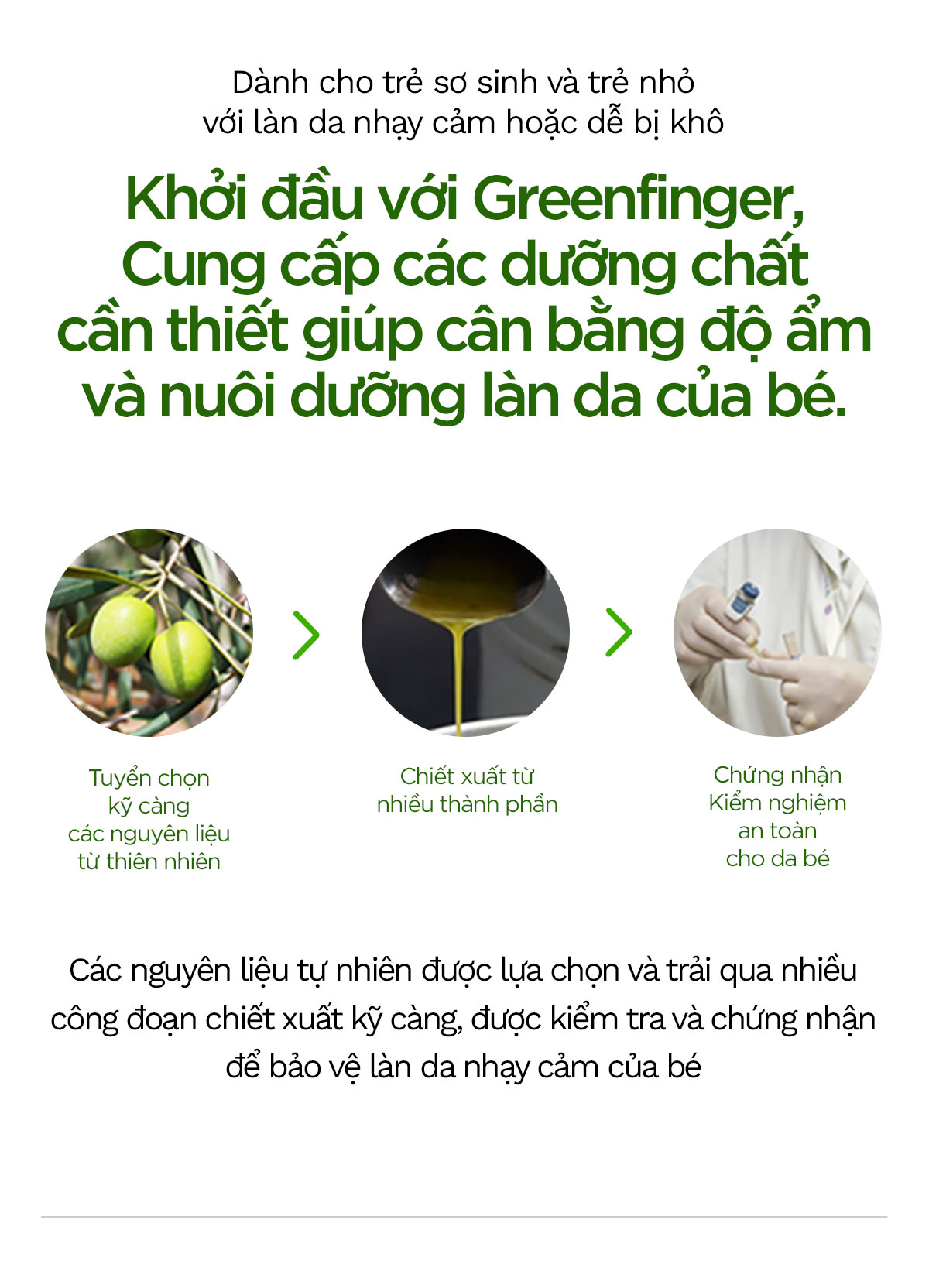 Sữa Tắm Dưỡng Ẩm Cho Bé Greenfinger ChokChok Moisture Baby Wash 320ml