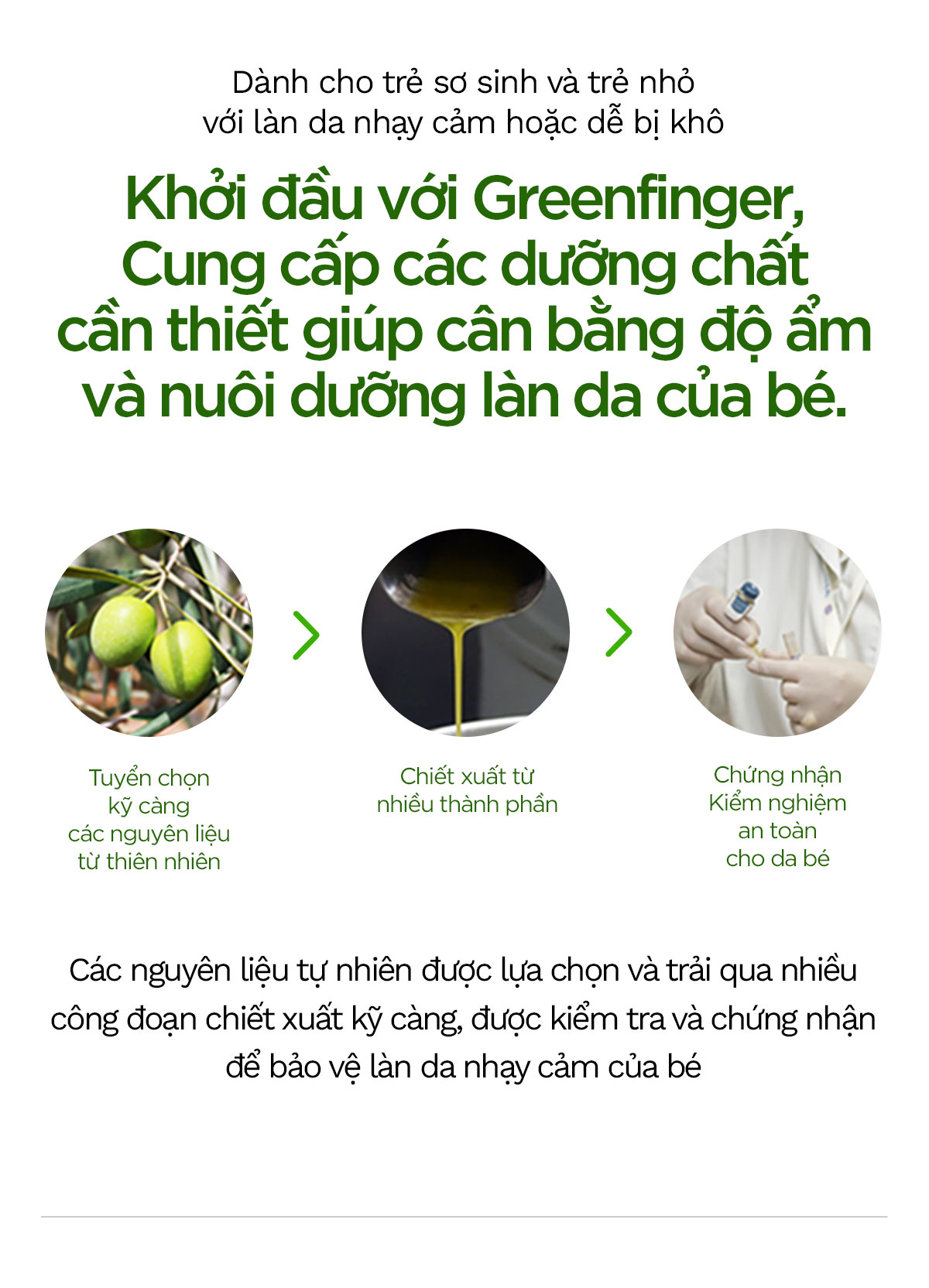 Combo 1 Sữa Tắm Tạo Bọt Và 1 Sữa tắm dưỡng ẩm Cho Bé GREENFINGER CHOKCHOK MOISTURE FOAMING WASH 320ml + BABY WASH 320ml