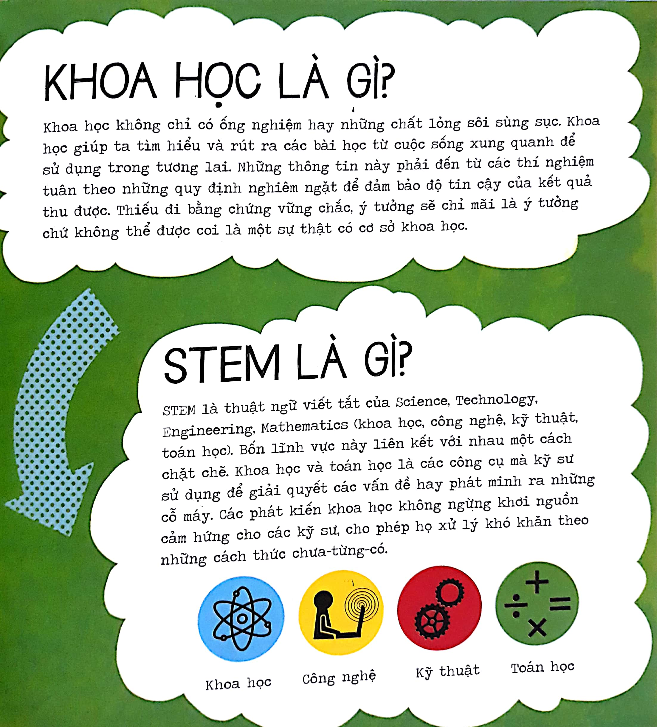 Stem – Khoa Học Siêu Gần Gũi