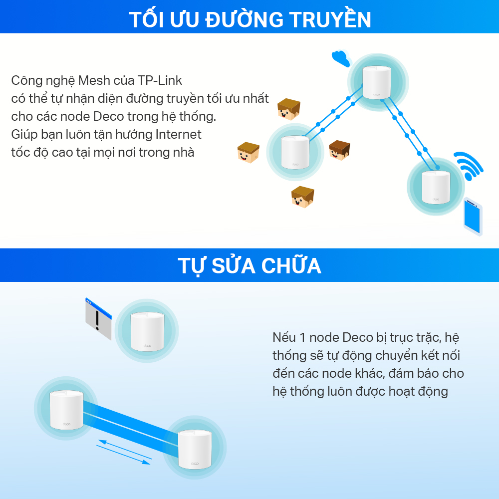 [Hàng Chính Hãng] Bộ Phát Wifi Mesh TP-Link Deco X10 Chuẩn Wifi 6 AX 1500Mbps