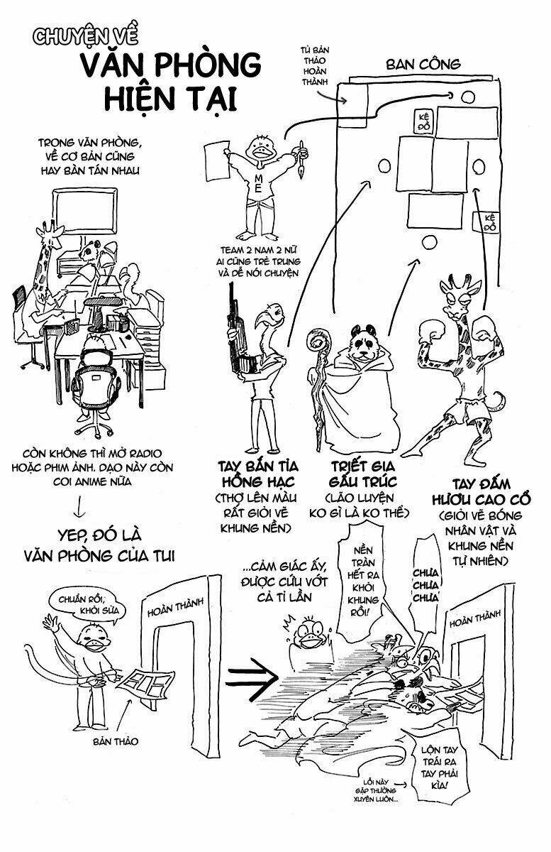 Bởi vì chúng ta đều là những ngôi sao chapter 52.5 4