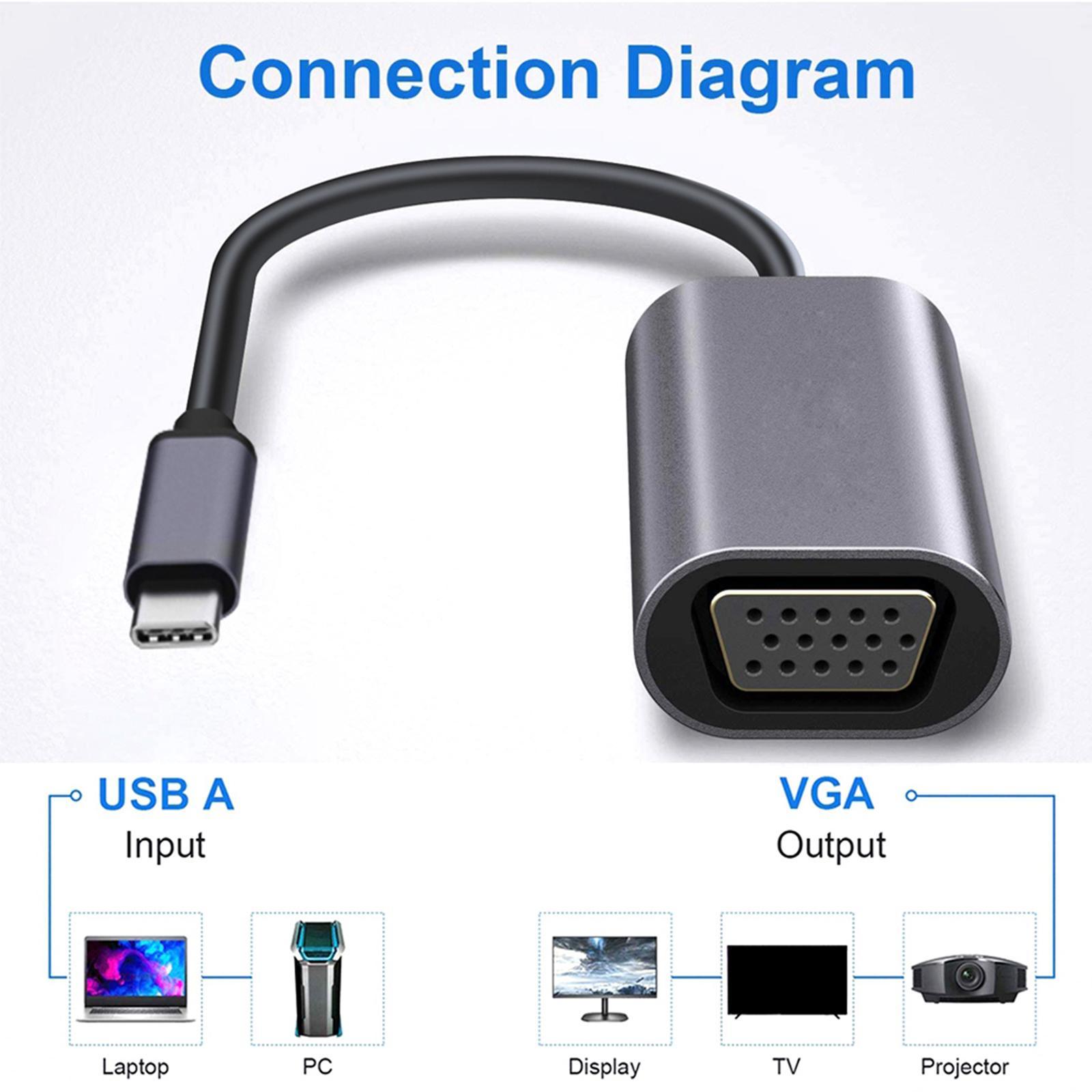 USB C to VGA Adapter /1080P Type C VGA Cable Converter for Air 12inch Laptops