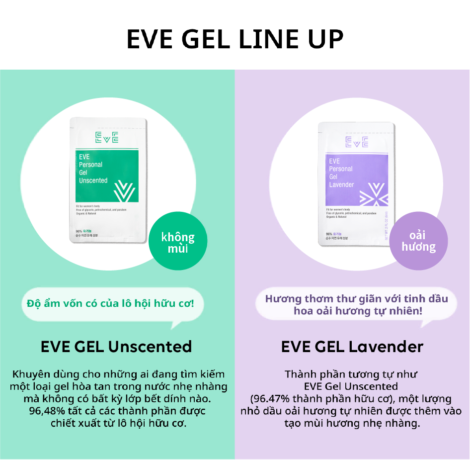 Combo 6 gói gel bôi trơn EVE Personal Gel Lavender 5ml và EVE Personal Gel Unscented- ẩm mượt dịu nhẹ, thành phần hữu cơ lên đến 96.48%