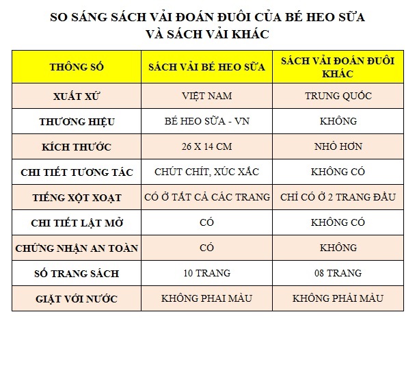 Sách vải cho bé - Sách vải tương tác đoán đuôi con vật - Sách vải con vật vui vẻ